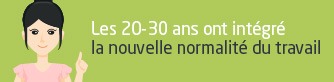 Les 20-30 ans ont intégré la nouvelle normalité du travail