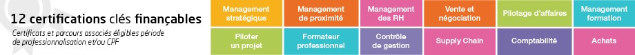 Certifications finançables